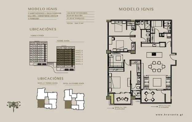 Plano ignis