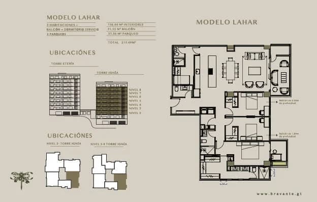 Plano lahar